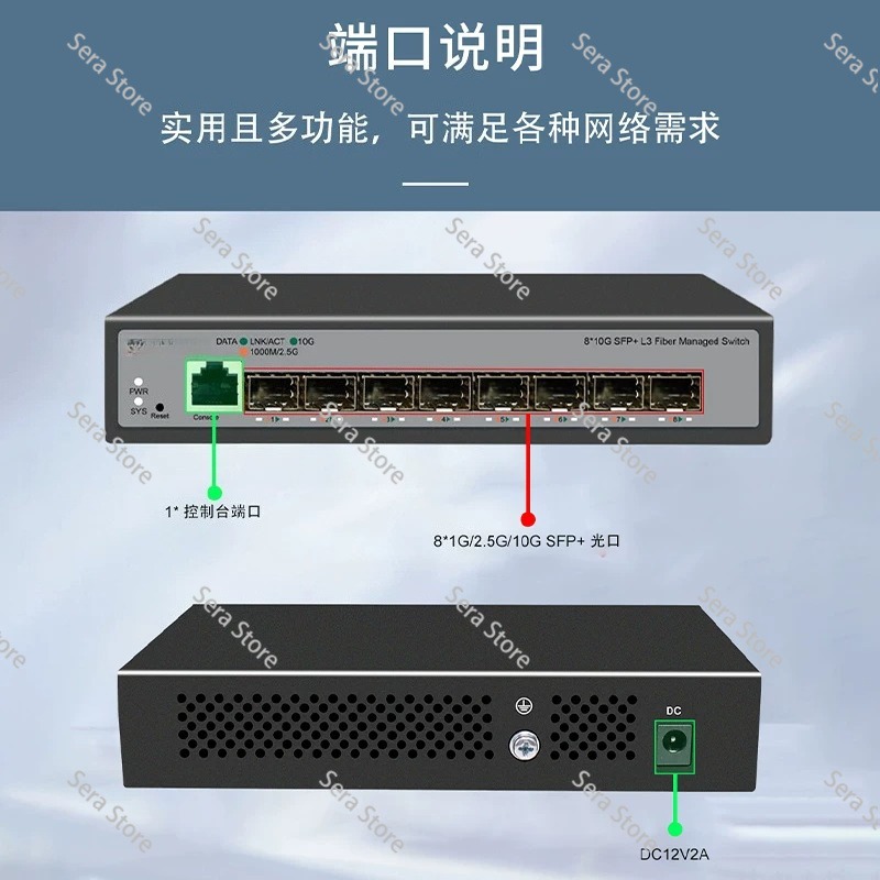 Sfp+ 10G Managed Switch 8 Port - 8-Port 10-Gigabit-Ethernet-Switch für Heimserver, NAS, Computer,