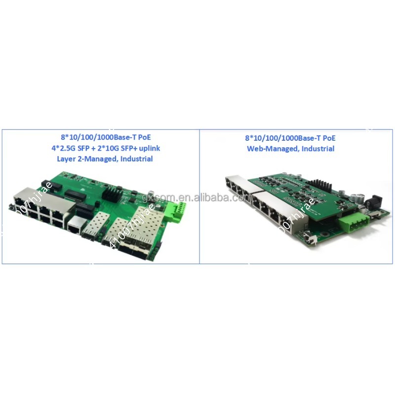 4 8 16 24 Port Gigabit Managed – Managed Gigabit Poe Switch 8 Port 802.3At Bewertung und Preis