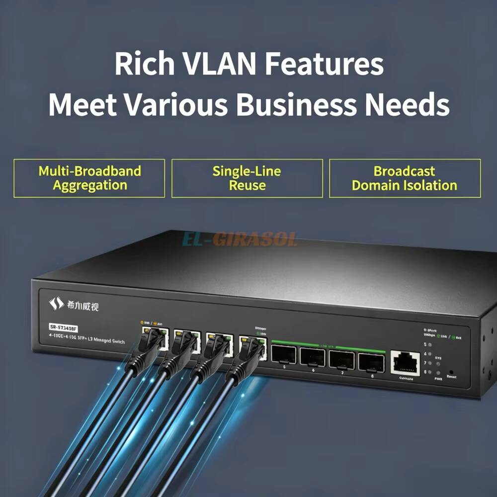 Sirivision 8-Port 10G SFP+ L3  – Sfp+ 10G Managed Switch 8 Port Bewertung und Preis
