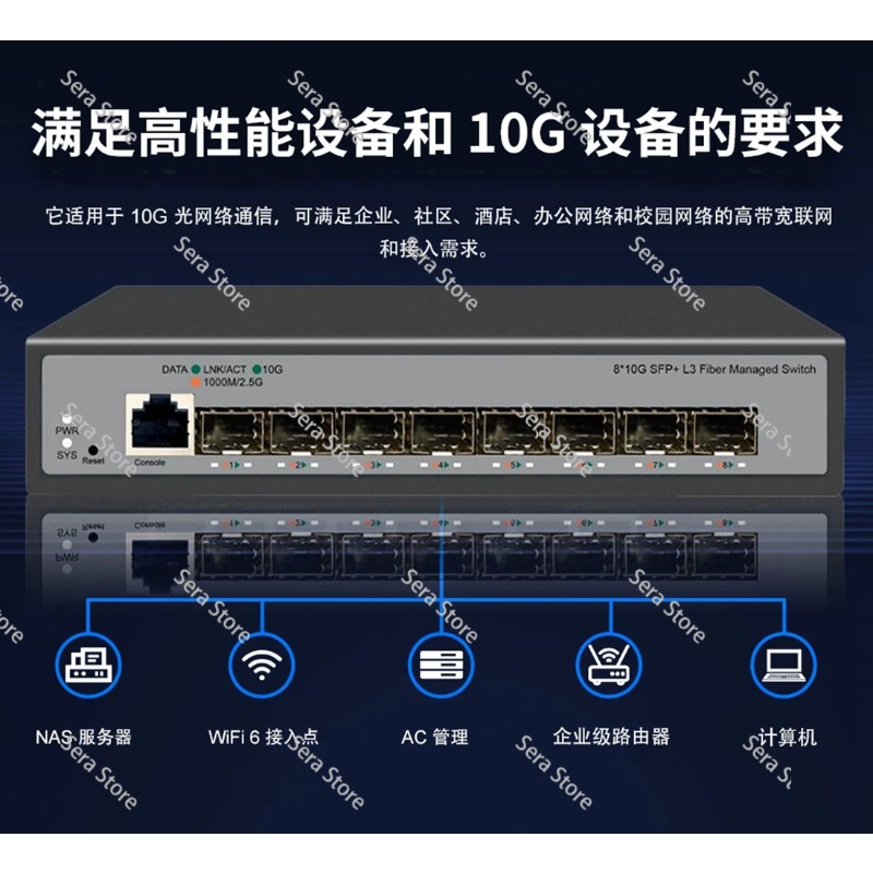8-Port 10-Gigabit-Ethernet-Swi – Sfp+ 10G Managed Switch 8 Port Bewertung und Preis