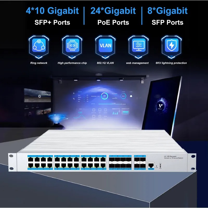 24-Port PoE Industrie-Manageme – Sfp+ 10G Managed Switch 8 Port Bewertung und Preis