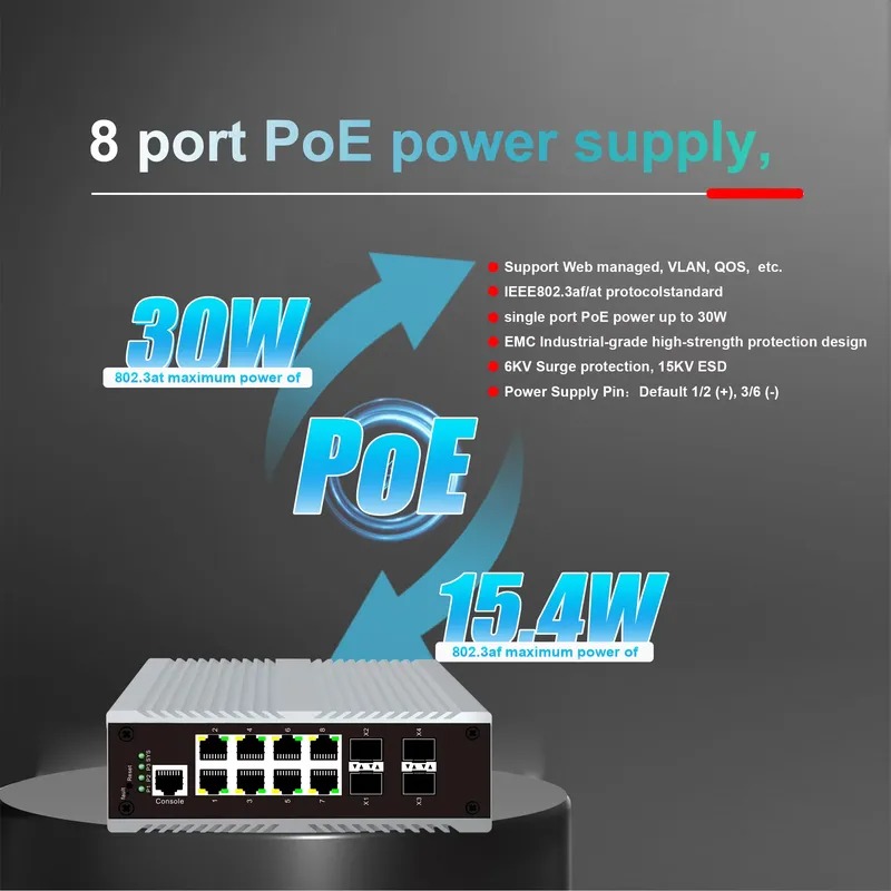 8-Port PoE Industrie-Managemen – Sfp+ 10G Managed Switch 8 Port Bewertung und Preis
