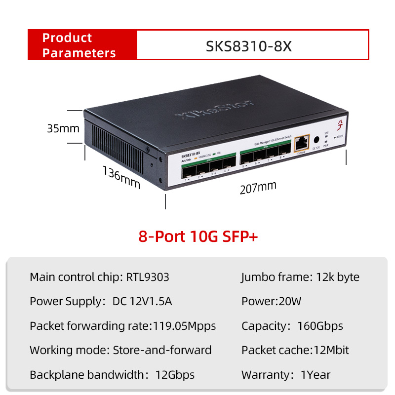 XikeStor Dreischichtiges Manag – Sfp+ 10G Managed Switch 8 Port Bewertung und Preis