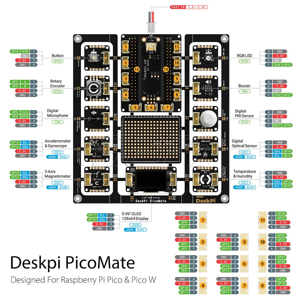 Neue! 52Pi DeskPi PicoMate V 1 – Deskpi Super6C Bewertung und Preis